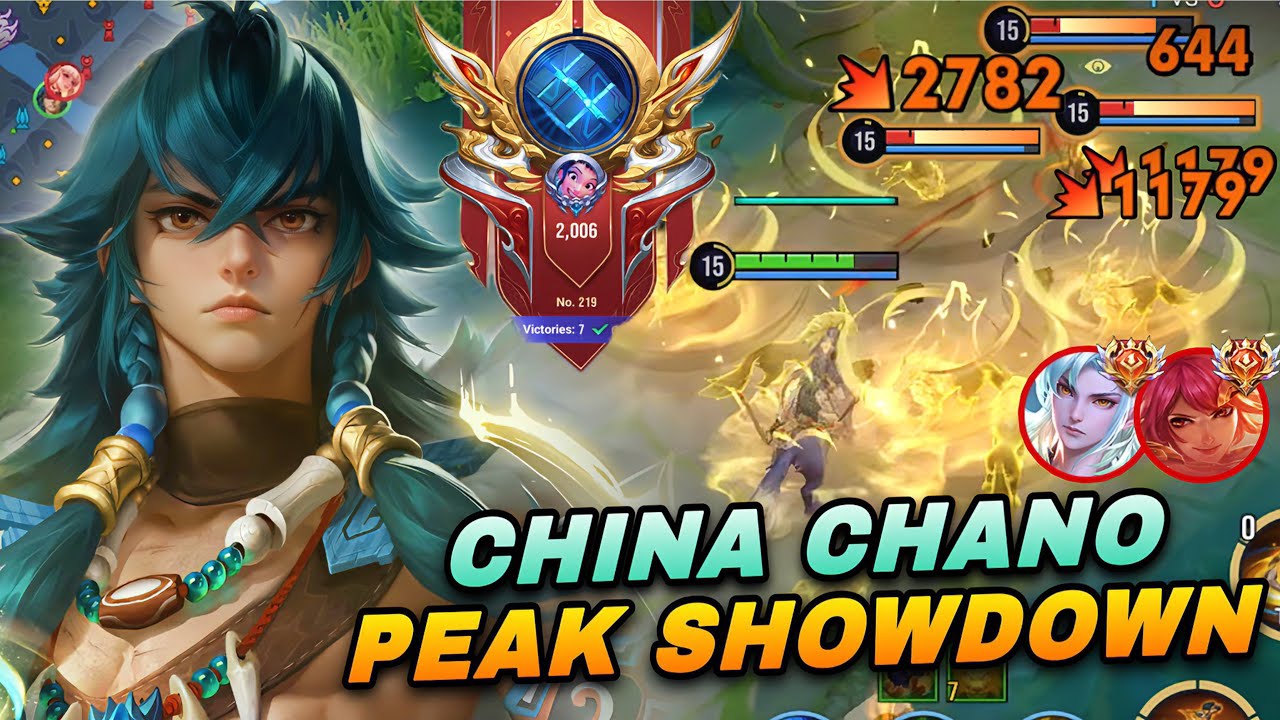 CHINA CHANO AGAINST TOP GLOBAL PLAYERS IN 2K PEAK POINTS SHOWDOWN! | CHANO BEST BUILD & ARCANA 2025