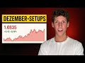 EURUSD: Das erwartet uns im Dezember