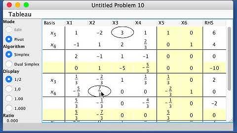 V3-28-LPA-v5. Linear Programming. Redundant system. Example LP6.  LP Assistant demo.