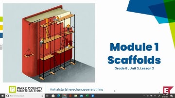 Gr. 8 Module 1 Unit 3 Lesson 2 Scaffolds