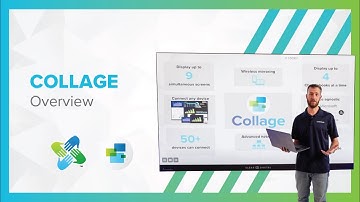 Collage (Overview) Screen Sharing Software