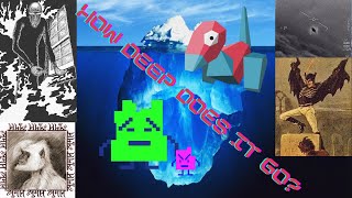 The Mass Hysteria Iceberg, Explained