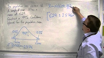 AQA Statistics 1 6.03 Given a large Sample, find a 99% Confidence Interval