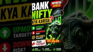 Bank Nifty Tomorrow Prediction | Kal Bank Nifty Kya Karega?Bank Nifty Analysis for Tomorrow |