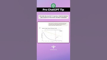 #shorts ChatGPT and graphs are a thing on their own