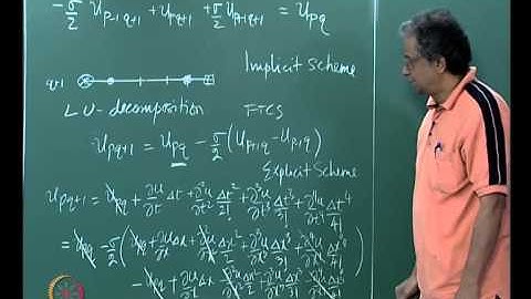 Mod-01 Lec-18 Modified equation
