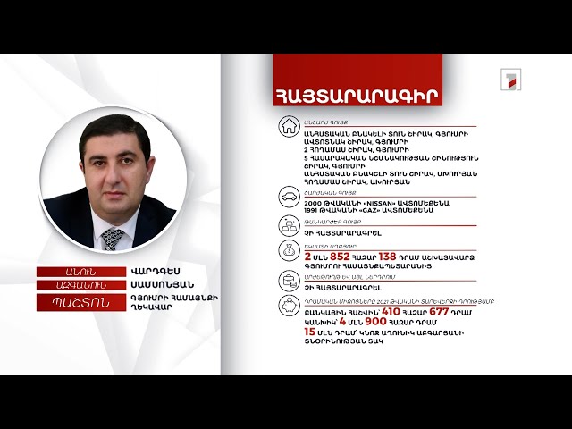 11 անշարժ գույք, 2 ավտոմեքենա, 5 մլն դրամ. Գյումրու համայնքապետ Վարդգես  Սամսոնյանի հայտարարագիրը - YouTube