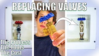 How to Replace Leaking Washing Machine Water Shutoff Valves  Choosing Valves & Installation