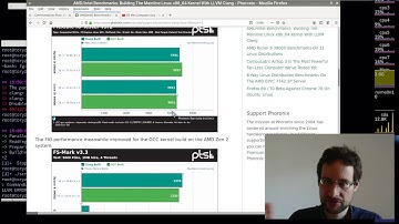 Phoronix beat me - compiling the Linux kernel with Clang!