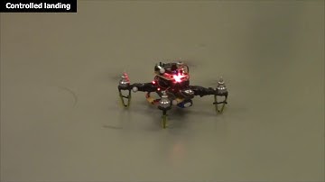 Vision based emergency landing system for indoor drones