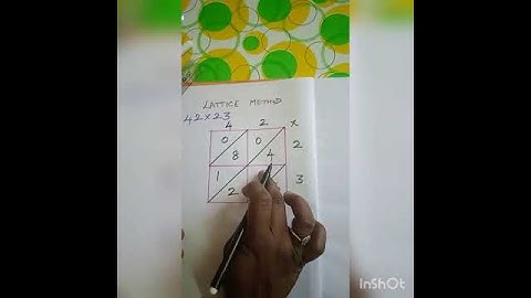 lattice method (easy multiply)