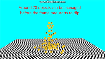 Physics Based Animation Demonstration