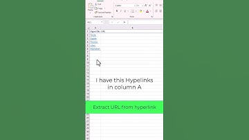 Extract Embedded URL from Hyperlinked text #vba #excel #exceltips
