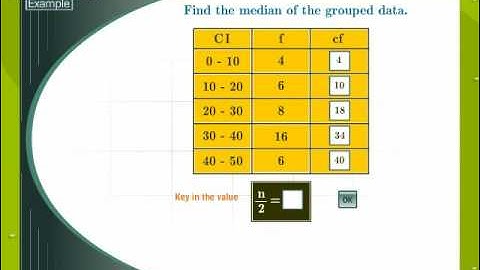 Median Of Grouped Data