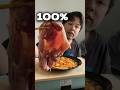 唐揚げで贅沢飯1%〜100%#shorts