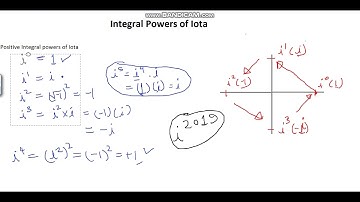 integral powers of iota concept #jee