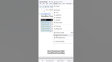 How to create a Deadline Tracker in Google Sheets #googlesheets