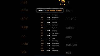 Type of domin name 💻 #coder #css #html #java #dancehall