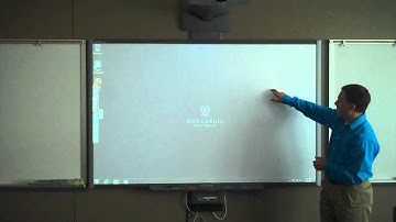 Interactive Whiteboard Training - Part A - Basic Introduction