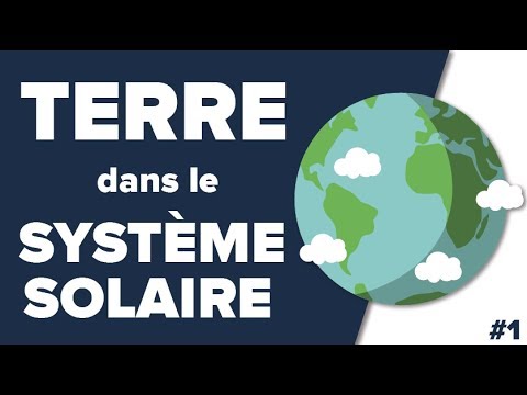 La Terre Dans Le Système Solaire Terre 1 Svt Collège Mathrix