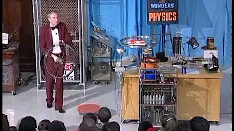 Physics Demonstrations by Sprott, Chapter 1, Motion, Demo 1.16 Bicycle Wheel Gyroscope