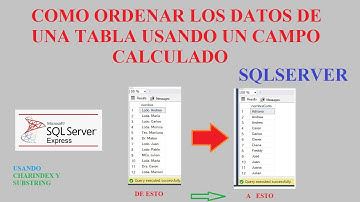¿Cómo ordenar los datos de un campo, usando un campo calculado. SQLSERVER