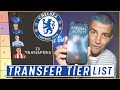 Ranking 13 POTENTIAL CHELSEA FC TRANSFERS This January | CHELSEA FC TIER LIST