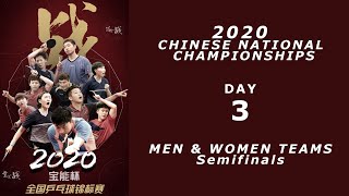 2020 Chinese National Championships | Men's & Women's Team (SF)