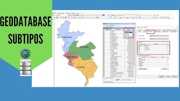 Geodatabase, Subtipos (Concepto y como crearlo en ArcGIS)