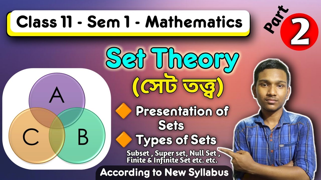 Set Theory 02 | Presentation & Types of Sets | Class 11 Sem 1 ...
