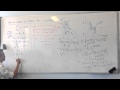 Understanding Inverse Trigonometric Functions