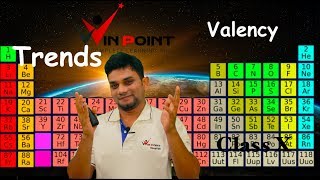 Trends in periodic table Valency and its variation along groups and periods