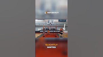 Introduction to Drop Step drill series by coach Dusan Petrovic #dropstep #lowpost #basketballdrills