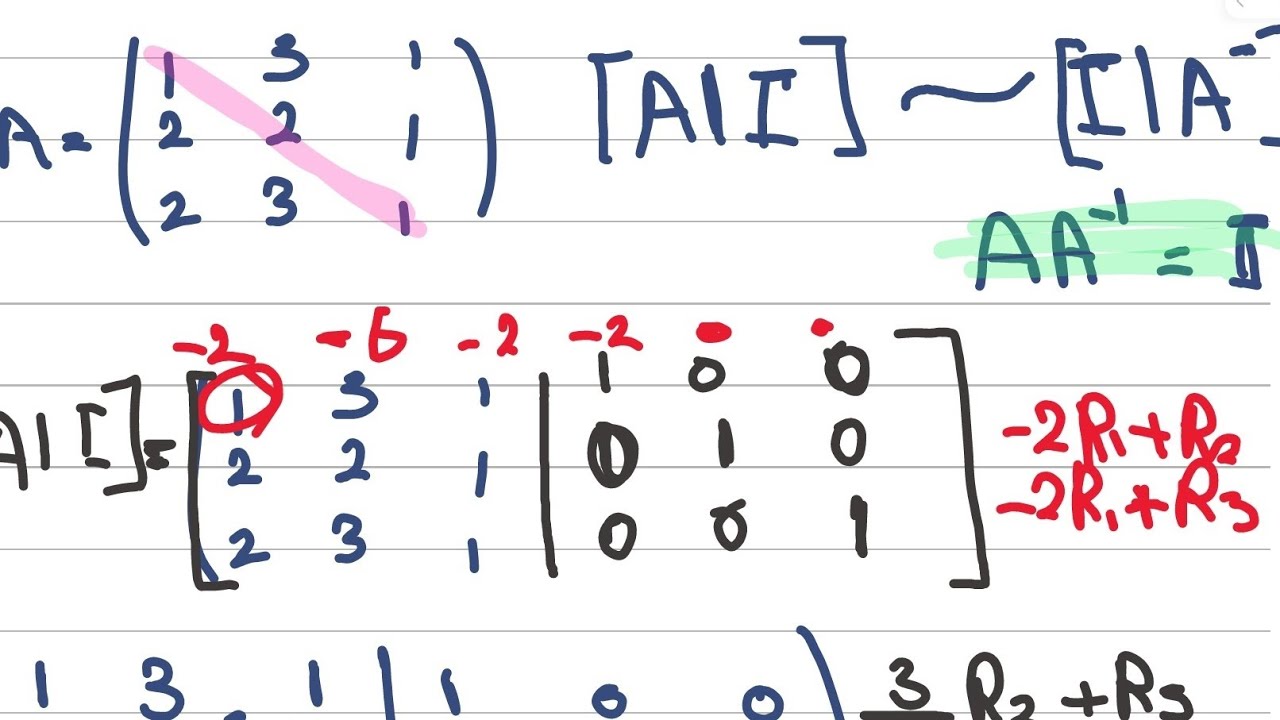 further examples on matrix inverse - YouTube
