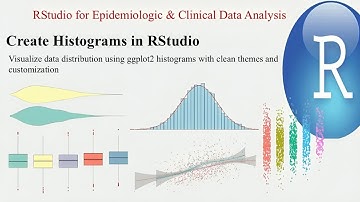 Create Histograms with ggplot2 | R Programming and RStudio