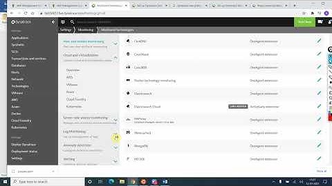 AWSCloudWatch monitoring with Dynatrace