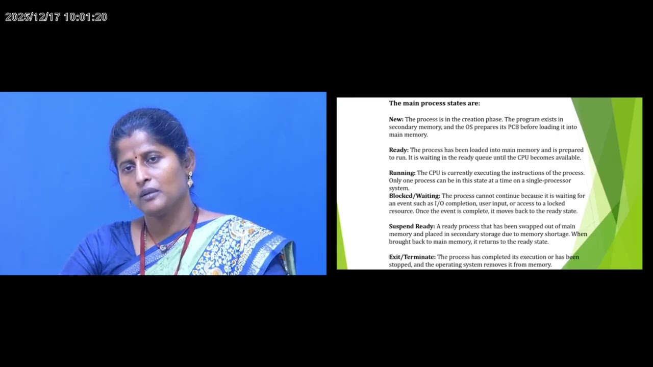 OPERATING SYSTEMS | DEFINITION | BASICS |