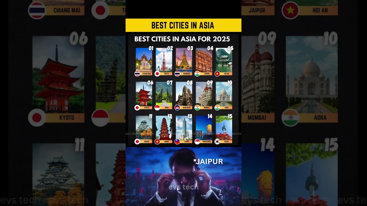 Top 15 Best Cities in Asia – 2025 🌏🏙️ #bestasiancities