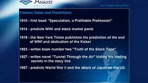 Insight into W.D. Gann - Part 1/2