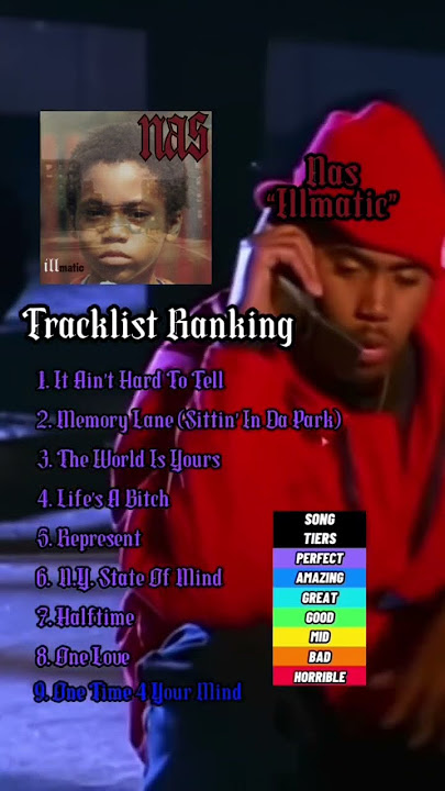 Nas “Illmatic” (1994) Album Review