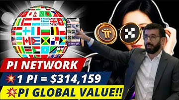 GCV= 314,159$ 💥 PI  IFARANGA MUBIHUGU BYOSE  NTAMPAMVU