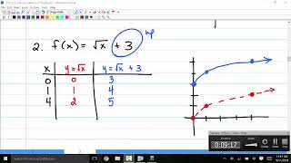 1314 2 6B Transformations of Graphs