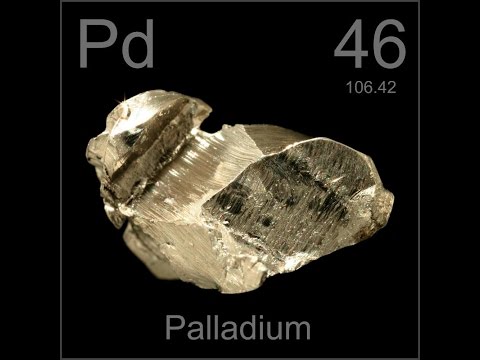 What is Palladium?