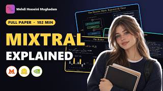 Mixtral 8x7B Explained: How Mixture of Experts Works – Full Paper #ai #llm