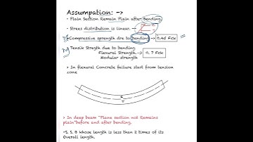 Rsmssb Je pervious year questions | rrb Je pervious year questions | part-3 #civilengineering