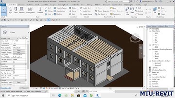 Dựng vì kèo thép + Xà gồ + Tole