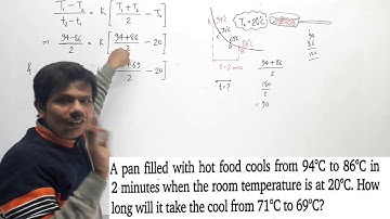 Heat Transfer Q17 Class 11 Nootan Physics Numericals