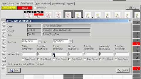 Smart Hotel Software Yield Management