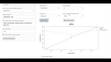 Quantile regression with MVApp