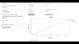 Celebrity Quantile regression with MVApp Net Worth